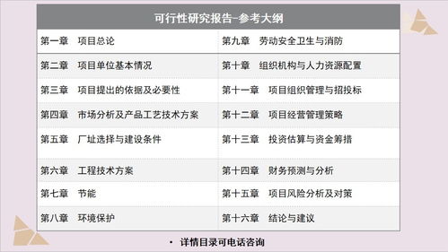 石泉專門寫項目建議書可以寫的公司 可行報告 河南樂朗規(guī)劃設計